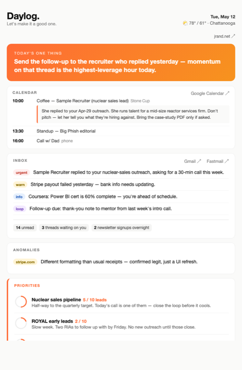 Top of the morning briefing email — Daylog header, today's one thing, calendar